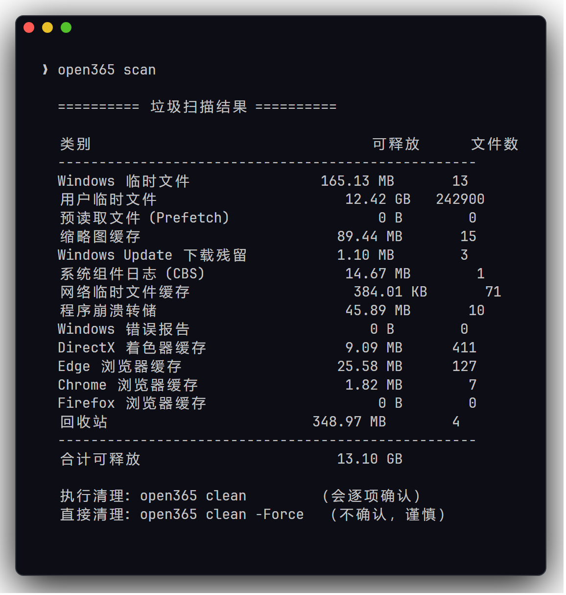 Open365 扫描出 13.10GB 可释放空间，逐项明细，先报告再删